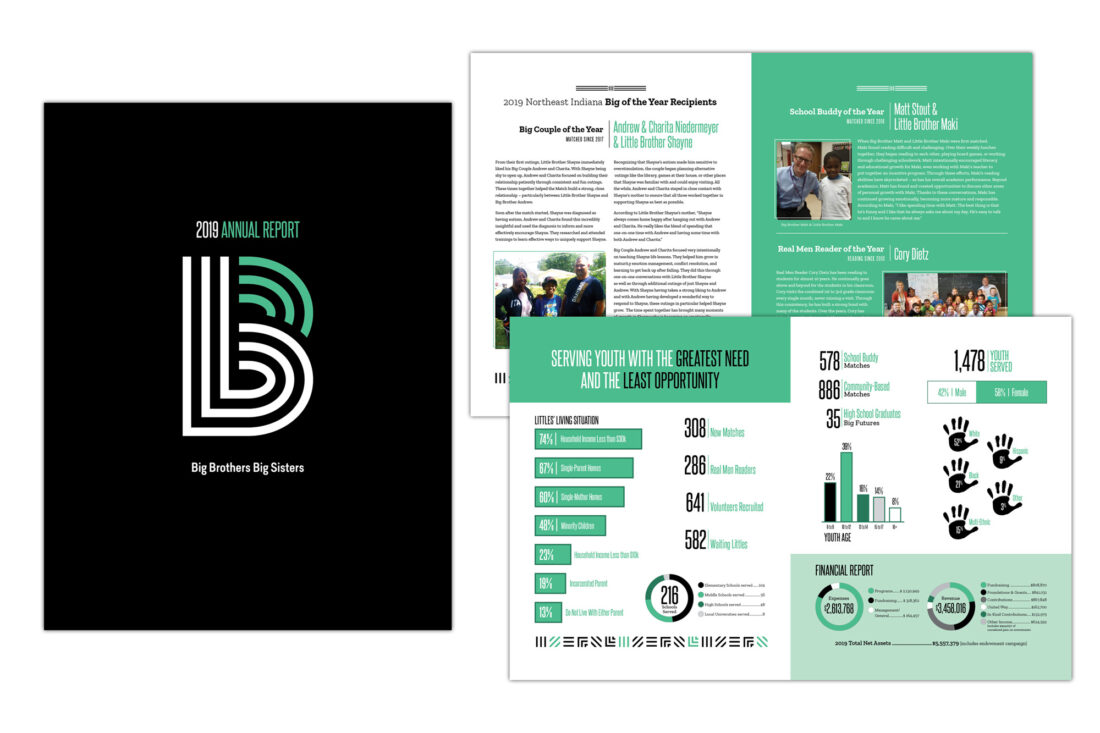 big brothers big sisters annual report