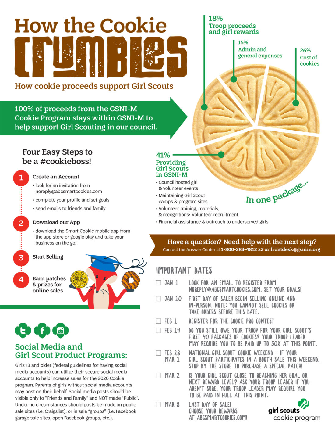 girl scouts cookie information piece design